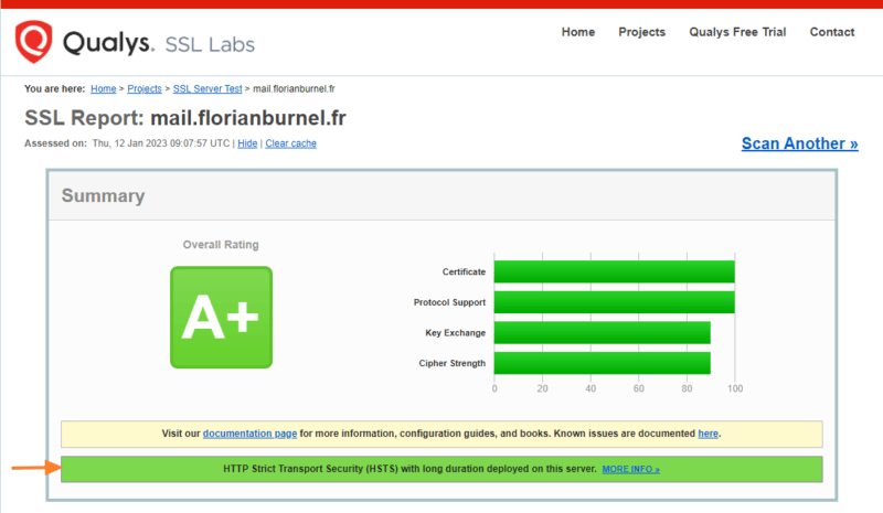 Certificat SSL Exchange avec HSTS