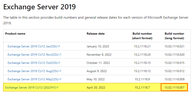 Microsoft - Liste des versions Exchange Server