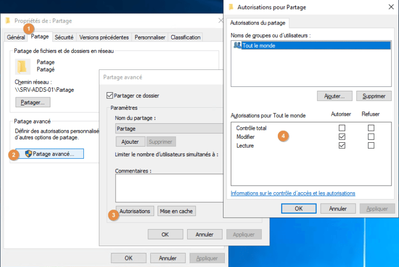 Windows - Permissions partage