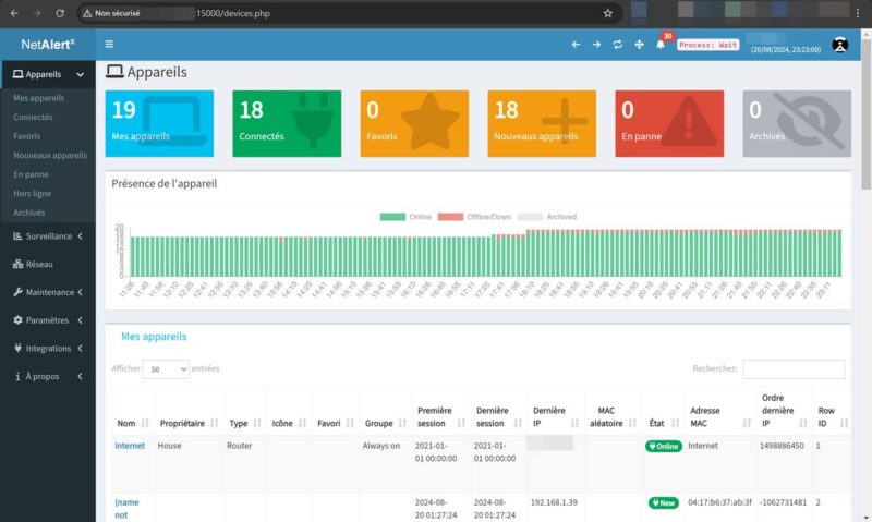 NetAlertX sur NAS Synology avec Docker