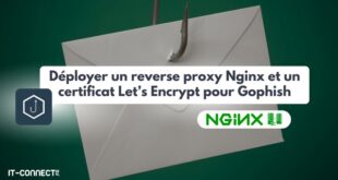 Gophish reverse proxy nginx certificat TLS