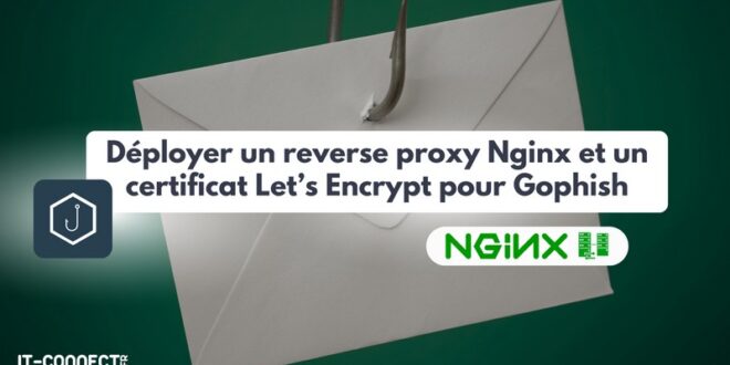 Gophish reverse proxy nginx certificat TLS