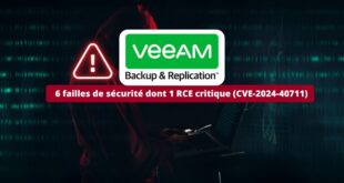 Veeam Backup and Replication - CVE-2024-40711