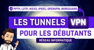 Les tunnels VPN pour les débutants