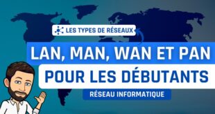 Les types de réseaux : LAN, MAN, WAN, et PAN pour les débutants