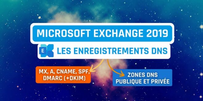 Tutoriel Exchange 2019 - Les enregistrements DNS