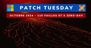 Microsoft Patch Tuesday Octobre 2024