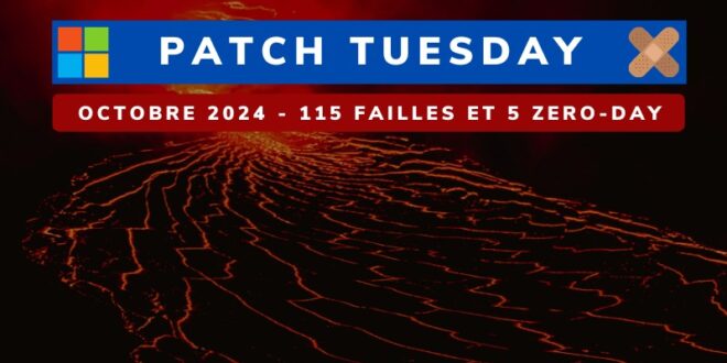 Microsoft Patch Tuesday Octobre 2024